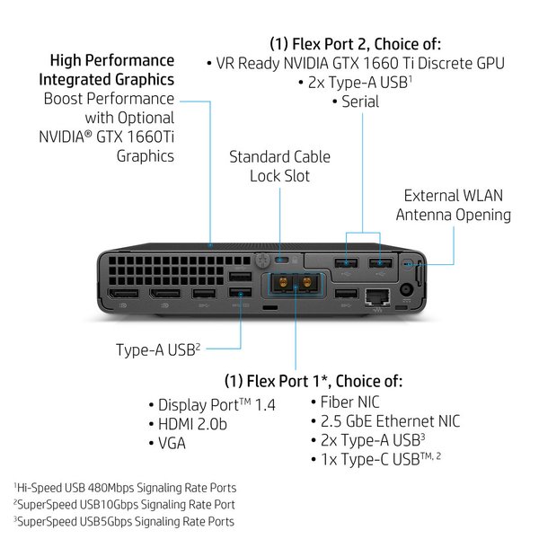 HP EliteDesk 805 G6 - Mini Desktop